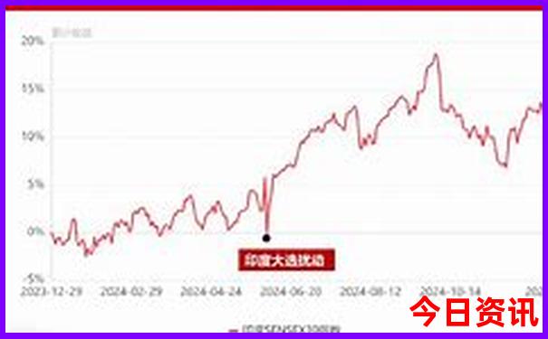 成都三日游最佳攻略